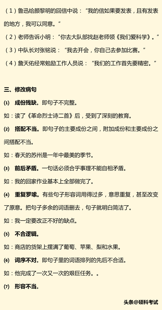 小升初语文总复习（拼音、成语句子、关联词、修辞、古诗、习作）