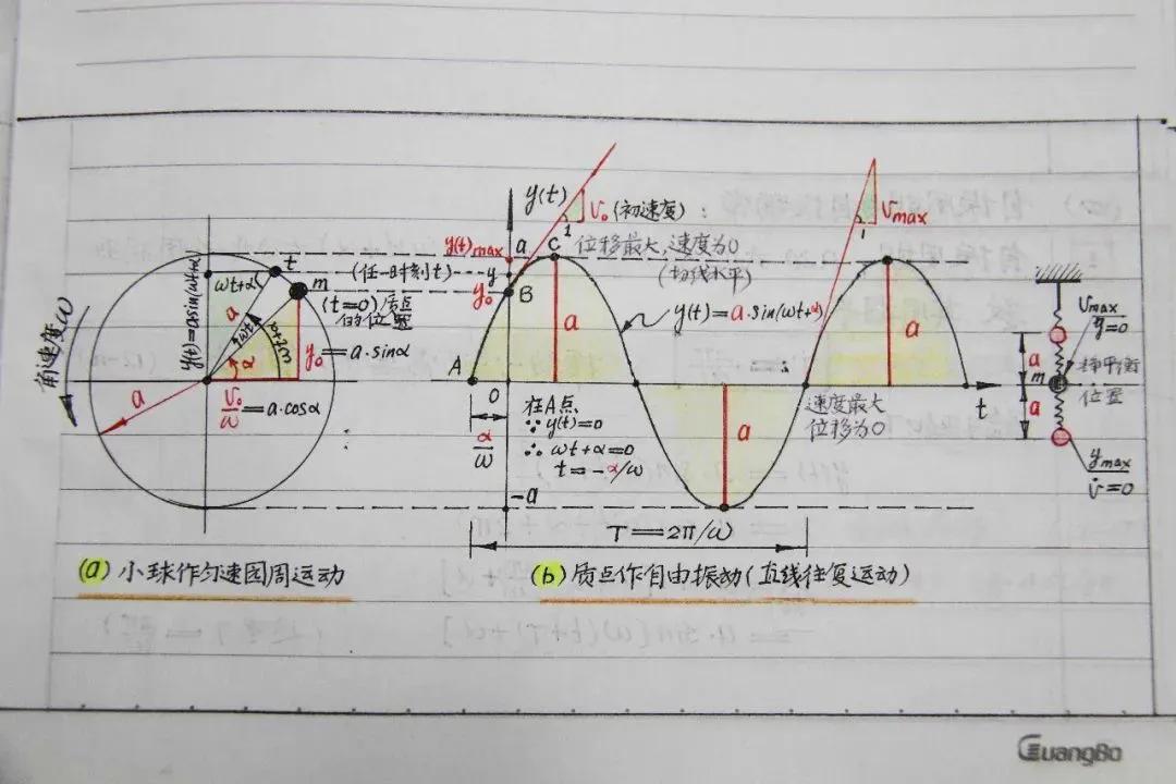 重庆大学，为啥这么牛