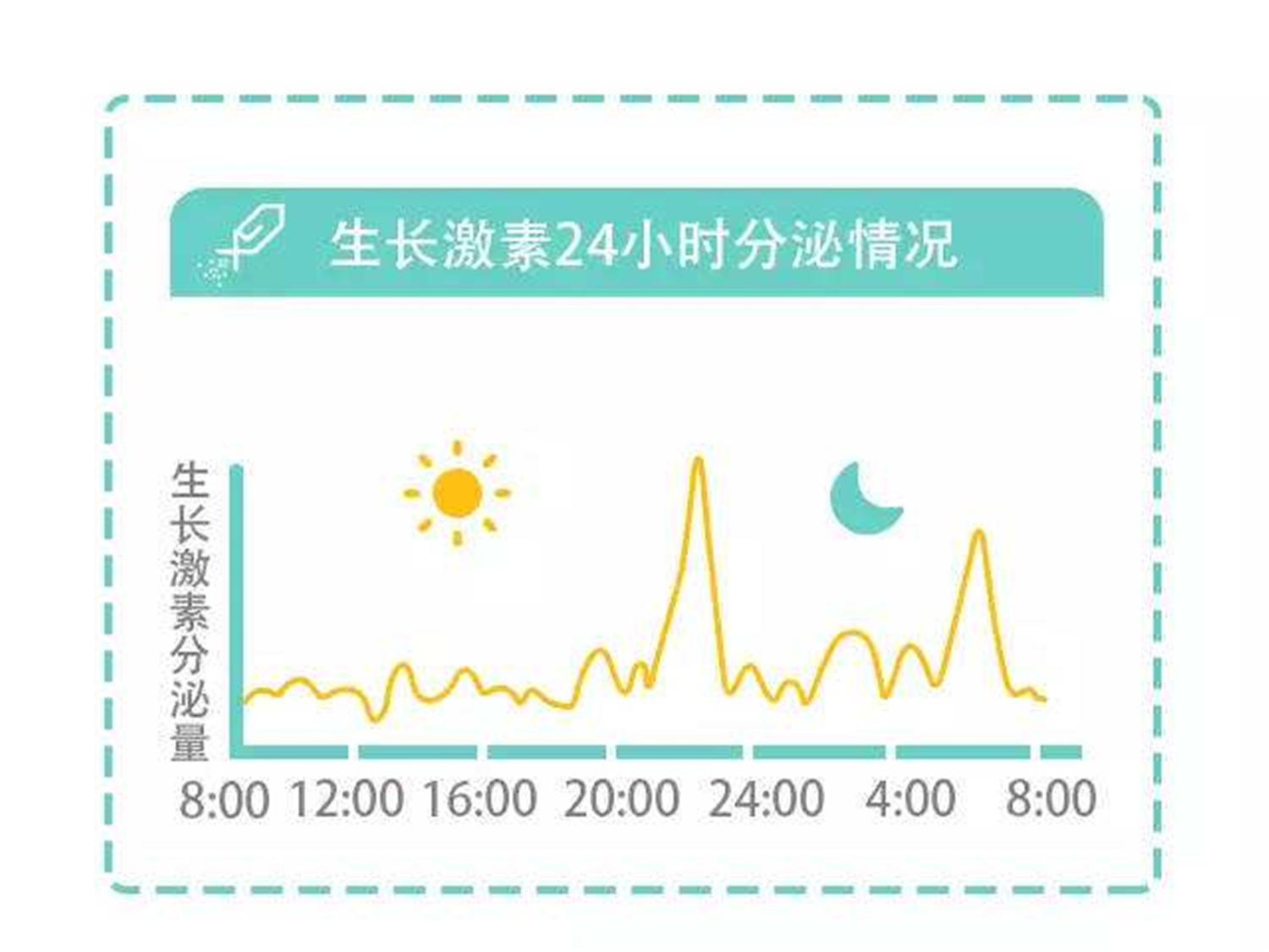 男孩不怎麼長個,是發育晚還是本身長不高?有4個特徵可安心