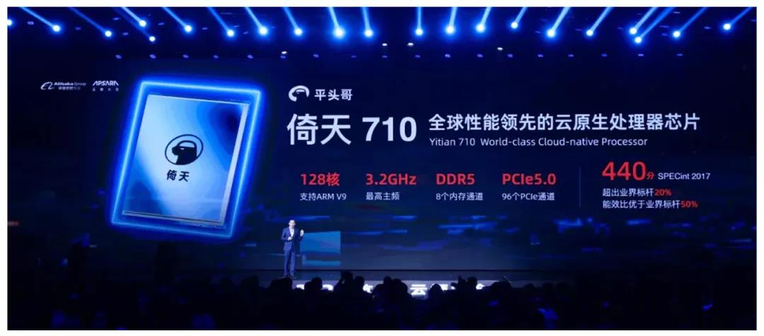 互联网还是高科技吗？