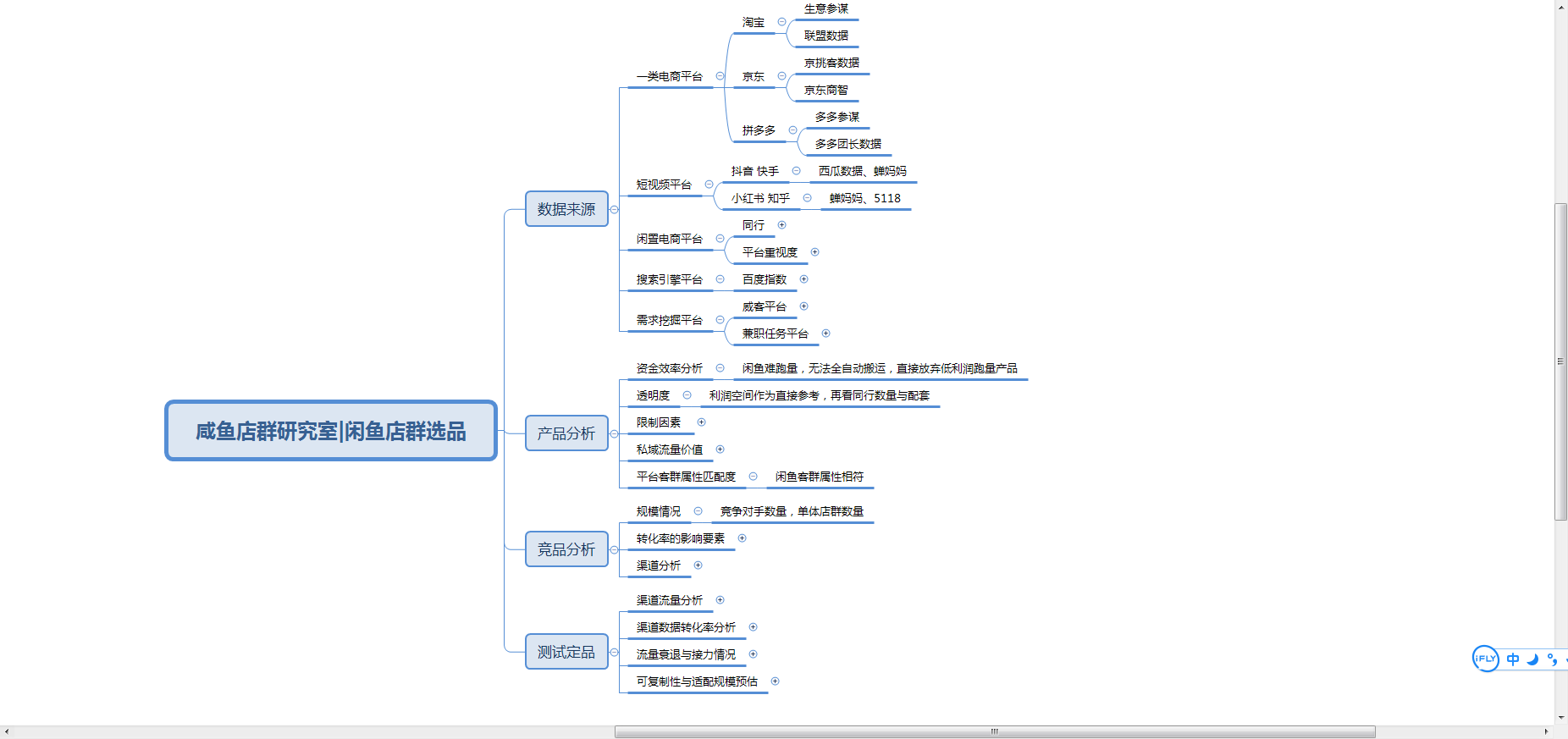 2021闲鱼新手卖货赚钱详细教程