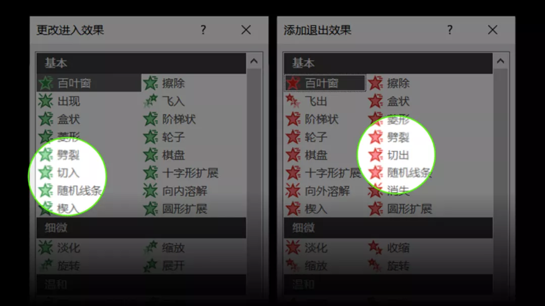 office的WPS这么好用？数字动画一键生成？完全不比PPT差