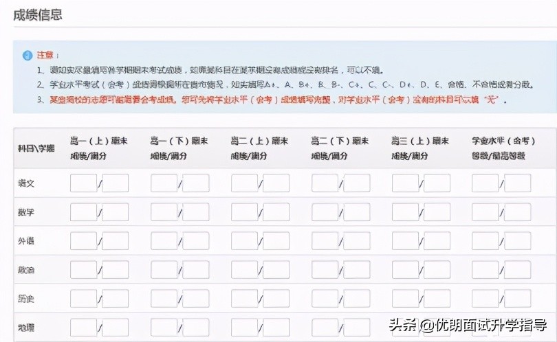 注意！2021年上海市综合评价网上报名怎么填？请看系统流程明细