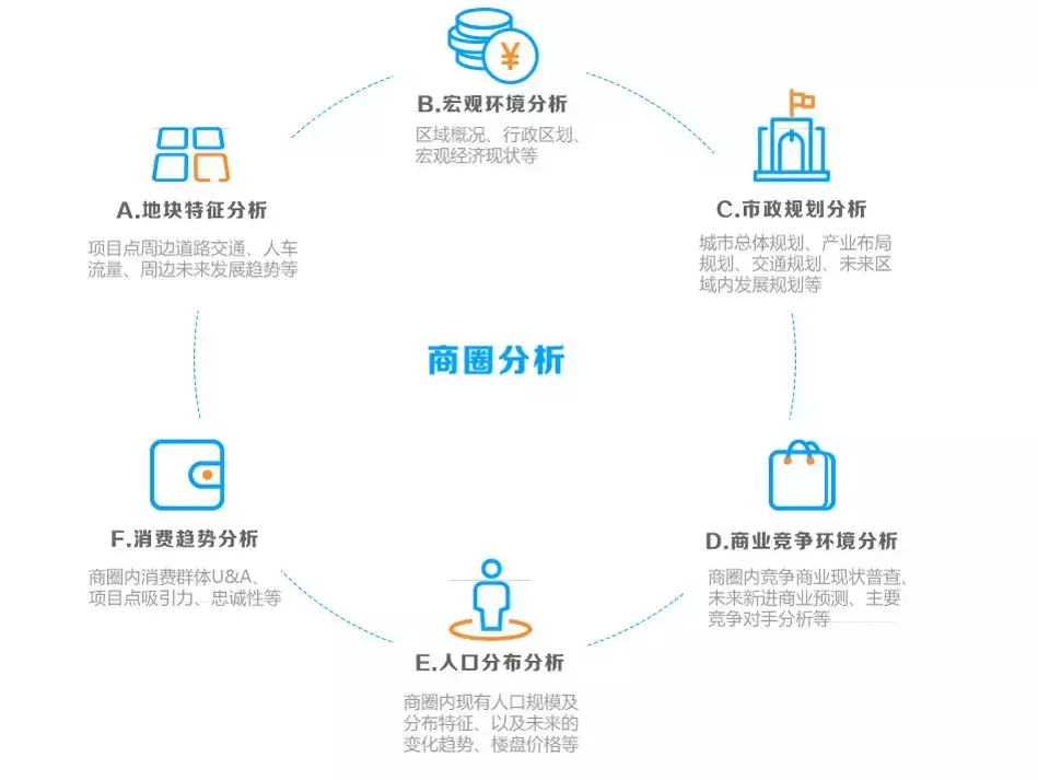 揭秘小寨赛格品牌崛起之路：为何能成为西北第一购物中心
