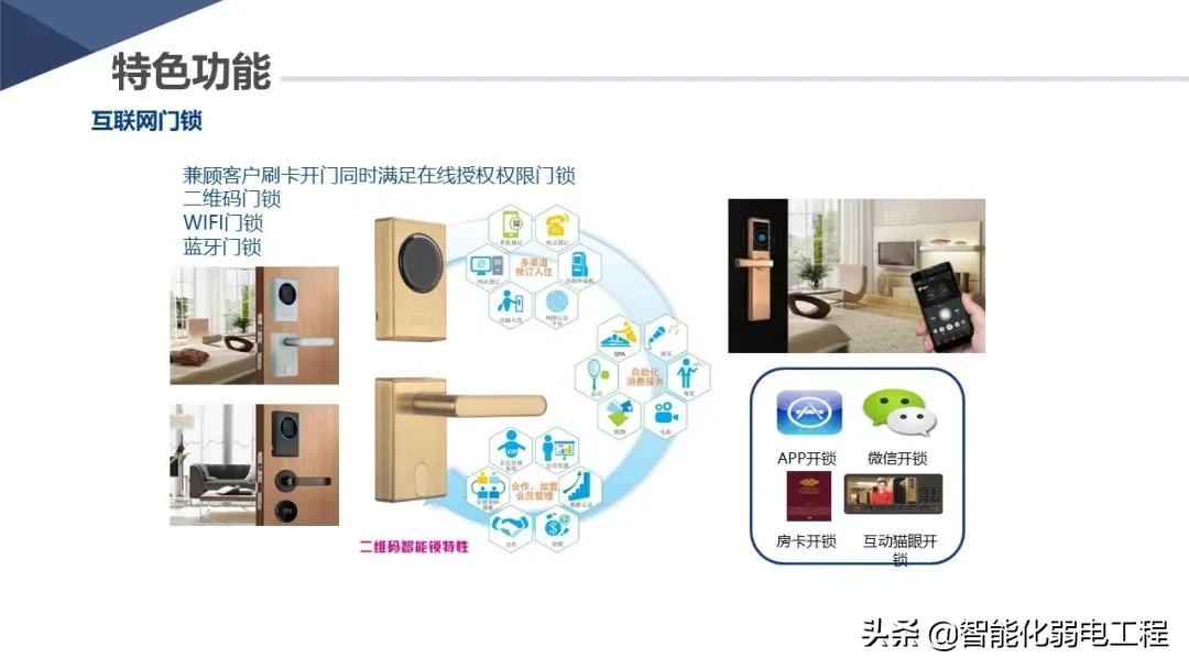 新版酒店智能化弱电系统详细设计方案，学习素材