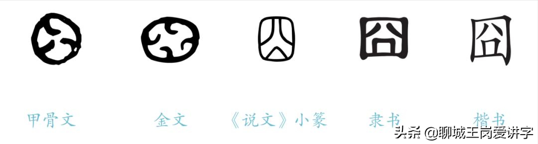 文化辩论:"囧"字如何定位?是古字还是新词?