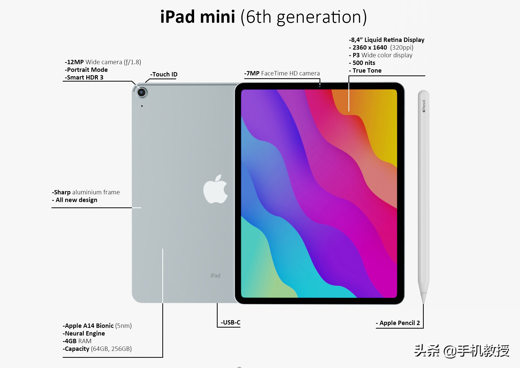 安卓平板瑟瑟发抖！第六代iPad mini即将发布：由内到外全新升级