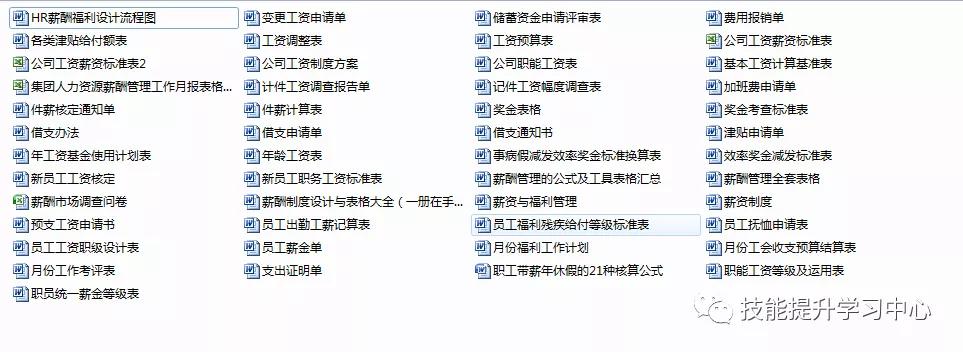 薪酬制度设计、工具和常用表格压缩包