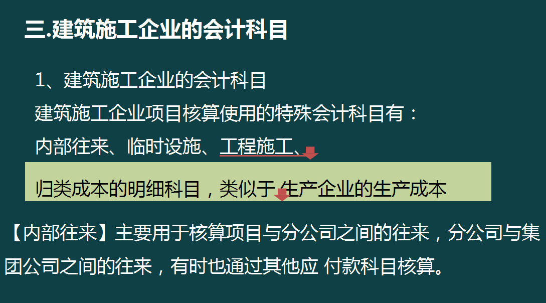 2021年最新整理建筑行业账务处理全流程+会计分录大全，收好备用