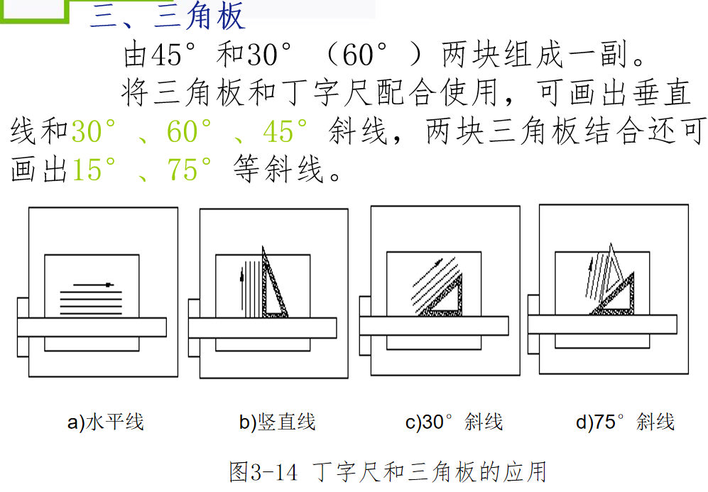 机械制图基础知识，机械工程师基本功，必熟的知识