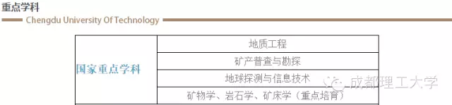 《人民日报》关注！四川省“最好”大学：创造我国无数“第一”！