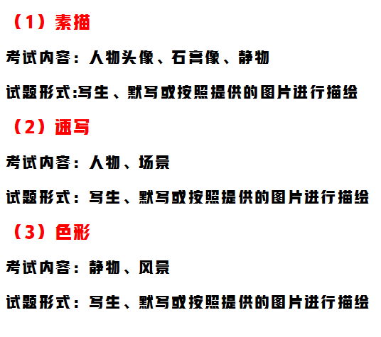 2022届艺考4省+1所美术学院发布联（校）考大纲，4省确定联考时间