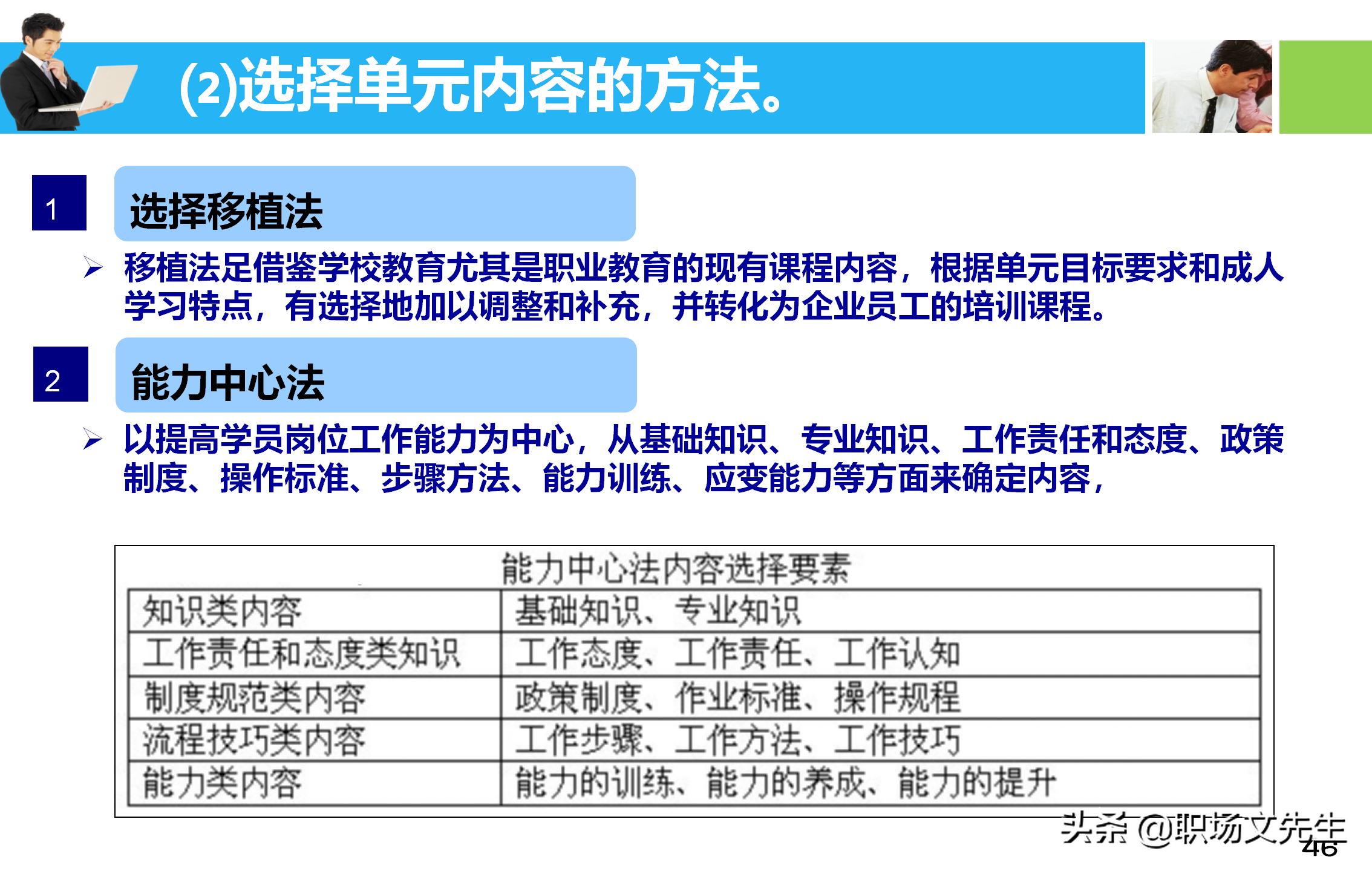 培训师应具备培训课程的设计与讲授技能，55页培训课程开发与设计