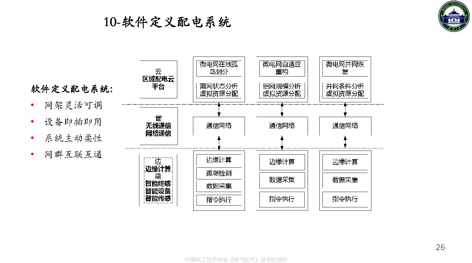 武汉大学董旭柱教授：新型配电系统技术发展的思考