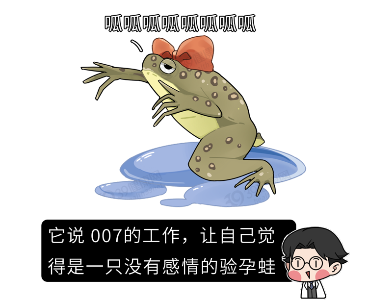 为了验孕，人类都用过哪些奇葩方法？如何用青蛙验孕？涨知识了