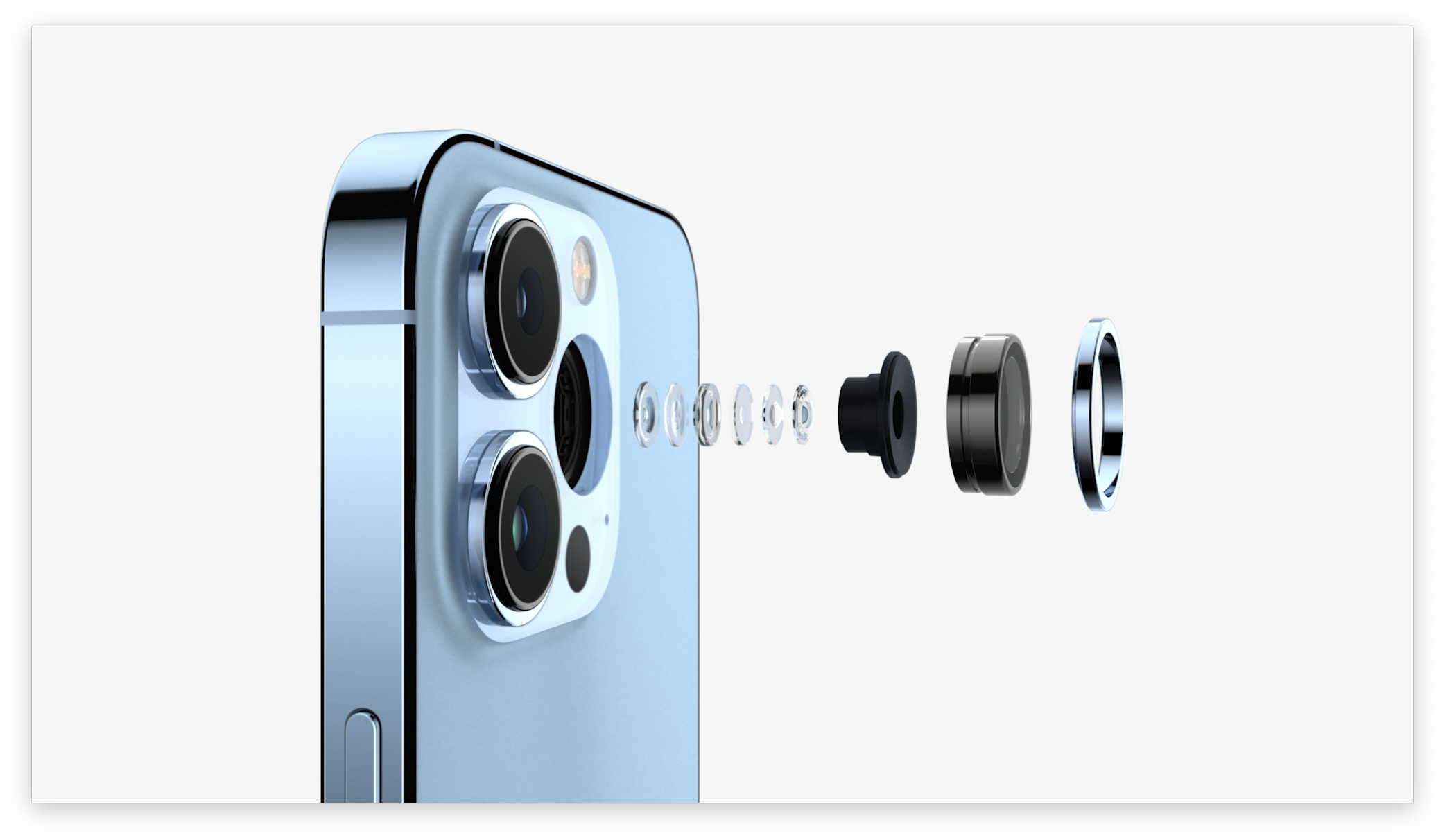 苹果新品全汇总：iPhone 13 Pro最香！iPad mini意外强，AW S7 太好看