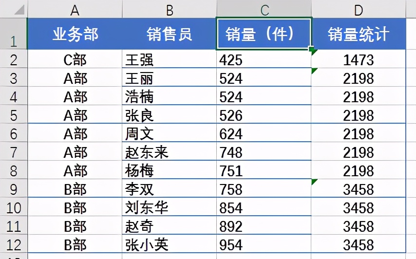 数据不是你想排就能排，Excel数据排序标准法则学起来