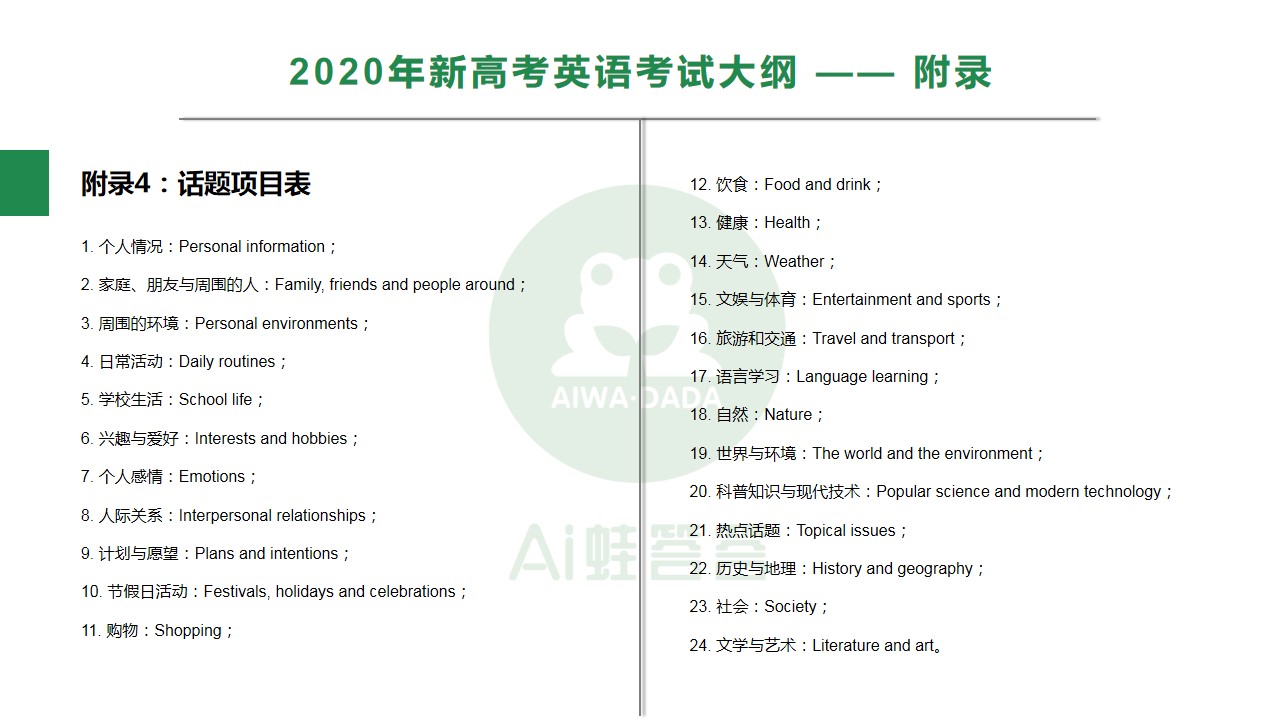 最新！教育厅：2020年新高考英语考试大纲正式发布！（附词汇表）