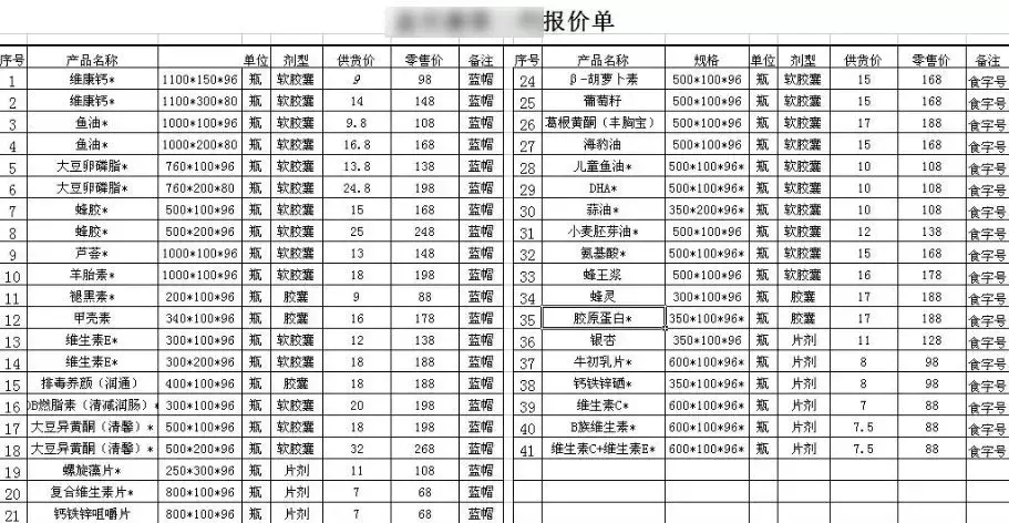 权健“被查”,可保健品还在祸害中国老人