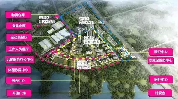 2019 武汉军运会，最全攻略