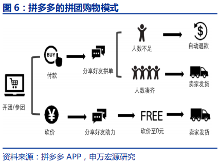 快递行业专题报告：电商快递单票成本的极限值在哪？