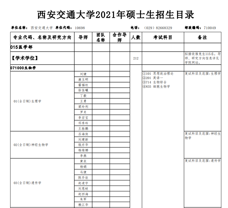 43 所医学院校公布复试笔试科目！快看看有没有你的学校