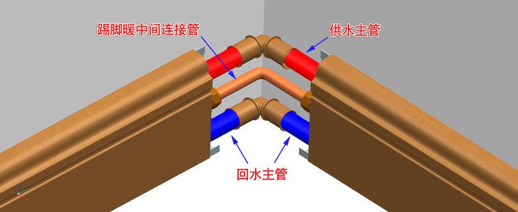 装修别盲目！地暖真的适合你家吗？