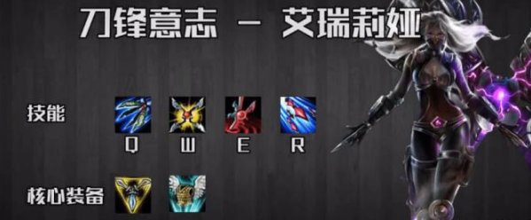 LOL历史上10大最强英雄，每一位都统治过至少一个版本
