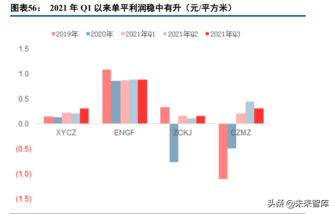 新能源汽车行业深度报告：电流奔涌，在时代的赛道飞驰