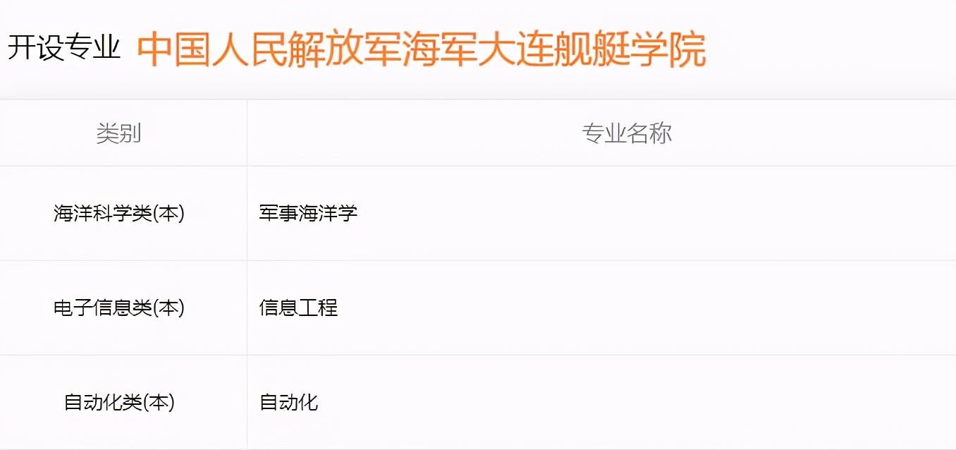 “男生最多”的大学，学校名字很长，女生可谓“百里挑一”