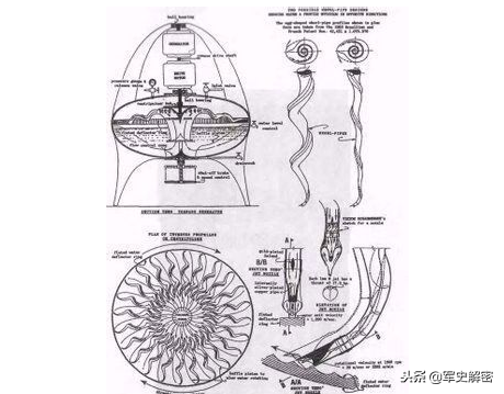 德国飞碟(德军UFO飞碟，二战德国最神秘的黑科技)