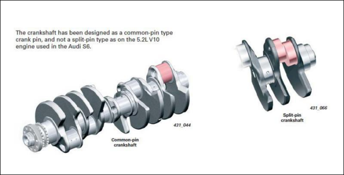 120°，法拉利们的V6解药