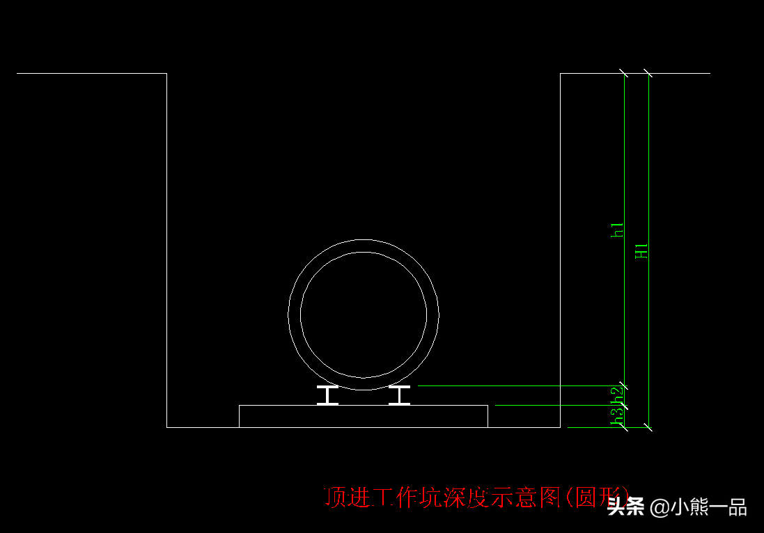 頂管機外徑1600mm,管道的計算頂進長度170m,地面至管道底部外緣的深度