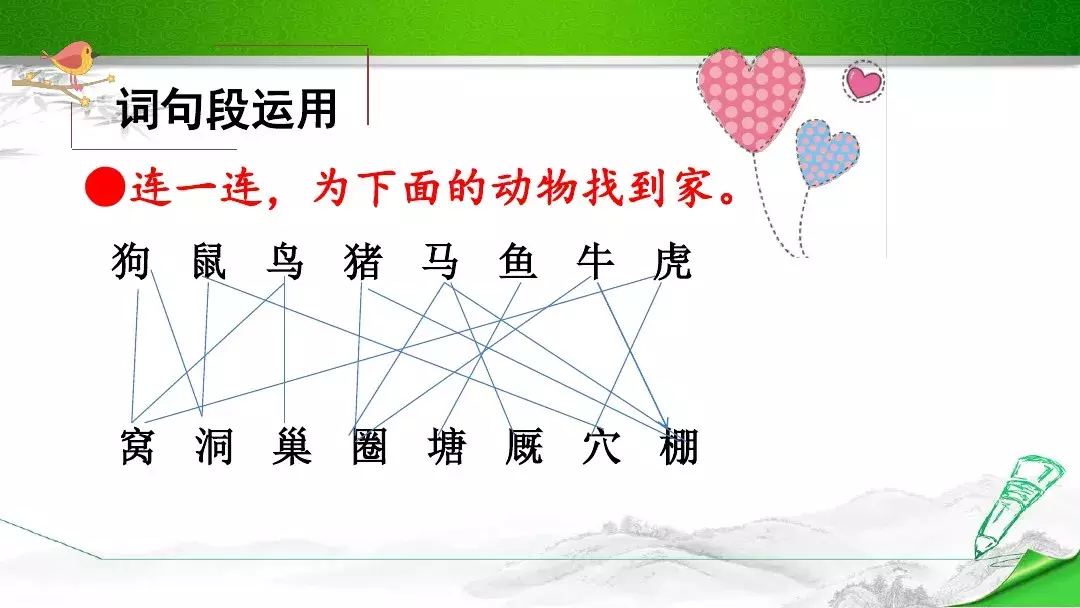 部编版四年级上册《语文园地三》知识点+图文解读