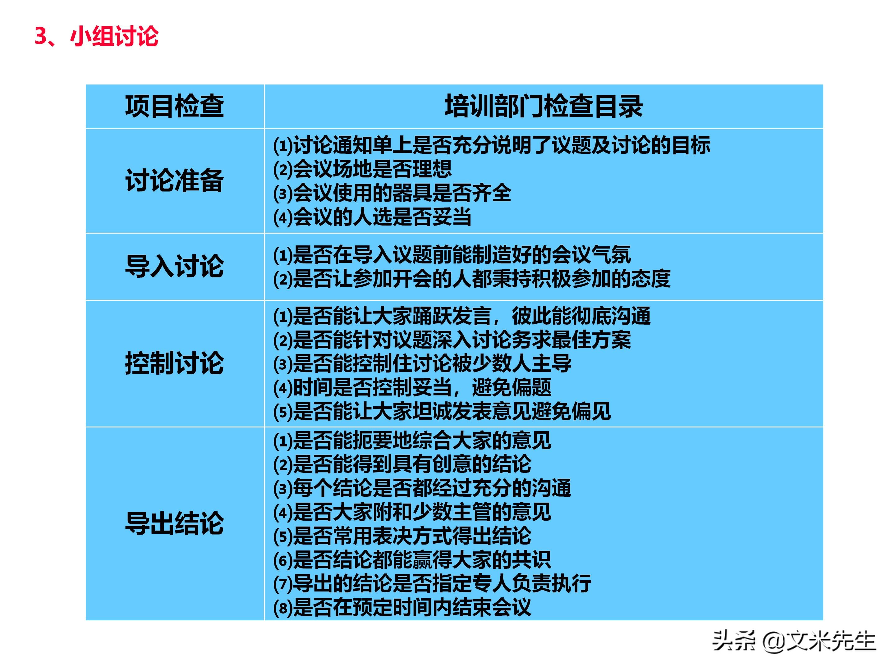 员工培训体系如何搭建？151页企业培训体系建立、管理和实施分享