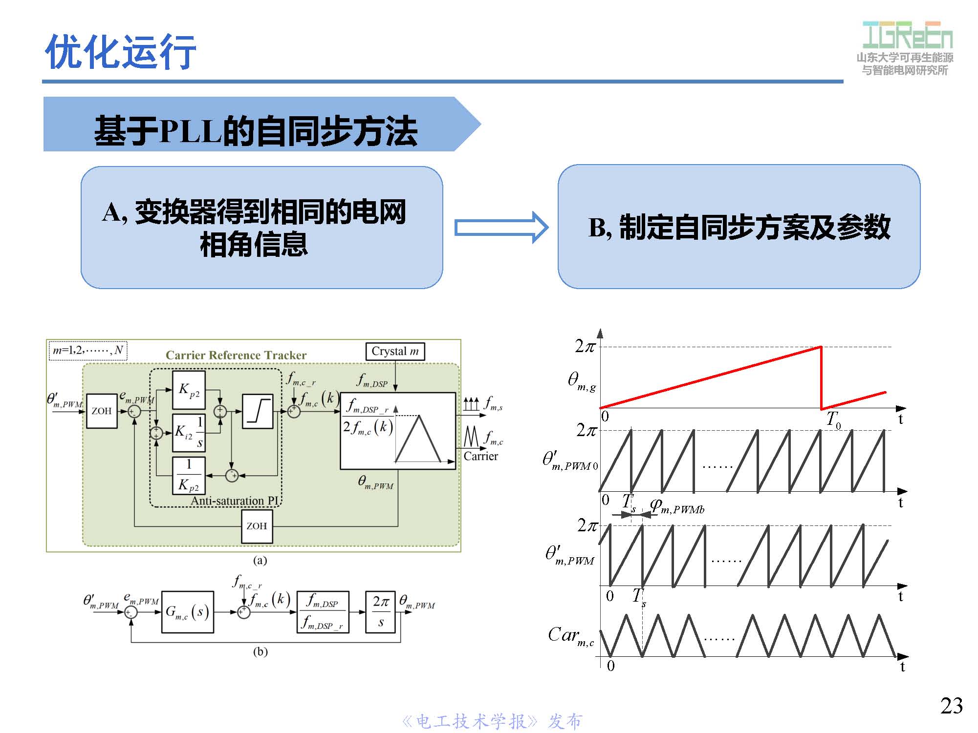 山东大学高峰教授：分布式并网变换器的脉宽调制协调控制