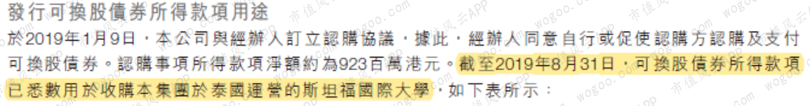 港股民办教育“四朵金花”（下）：成实外、枫叶、天立、宇华
