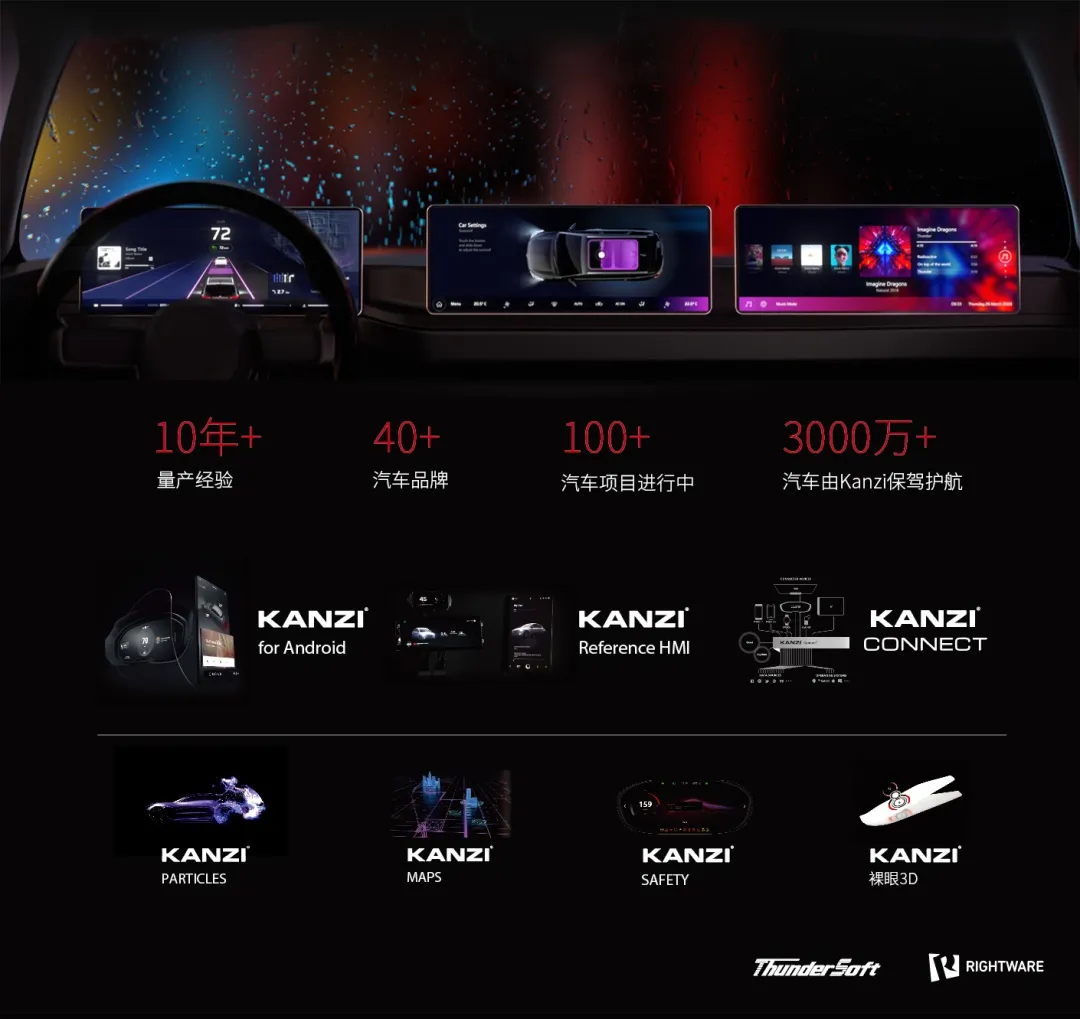 中科创达：聚焦操作系统，不断突破创新 | 最具创新力企业榜