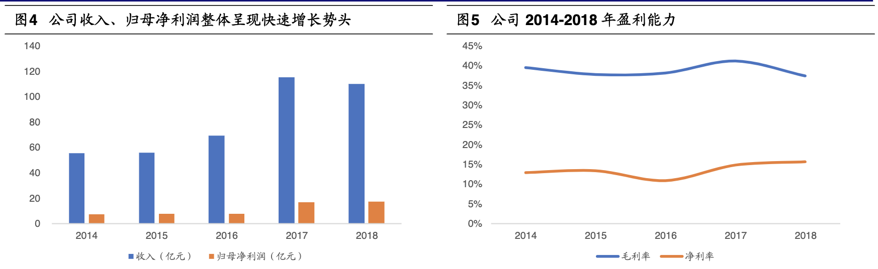 「公司深度」大族激光：世界排名前三的工业激光加工设备生产厂商