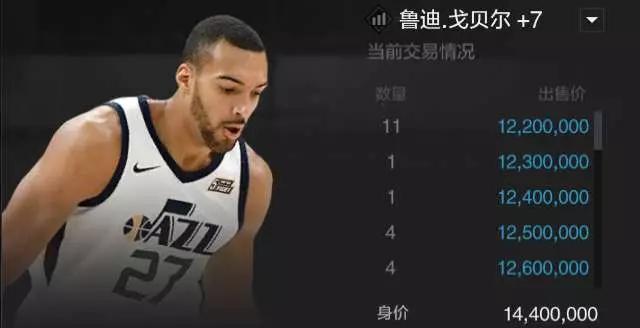 nba2konline2为什么卖不出去(NBA2K：导致NBA停赛的“罪魁祸首”被玩家低价甩卖，接盘侠赚大了)