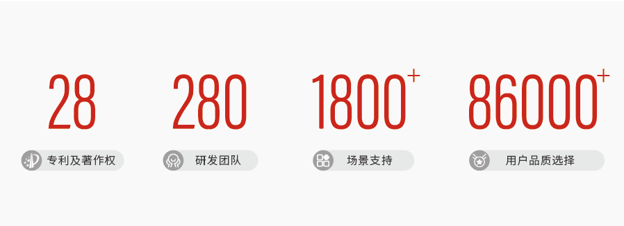 漫卡物联，助力您的产品快速智能化