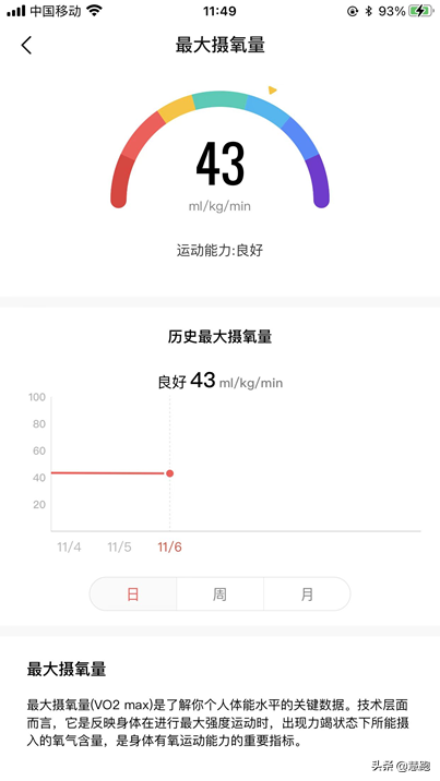 如何選擇一款適合跑者的高性價(jià)比手表？