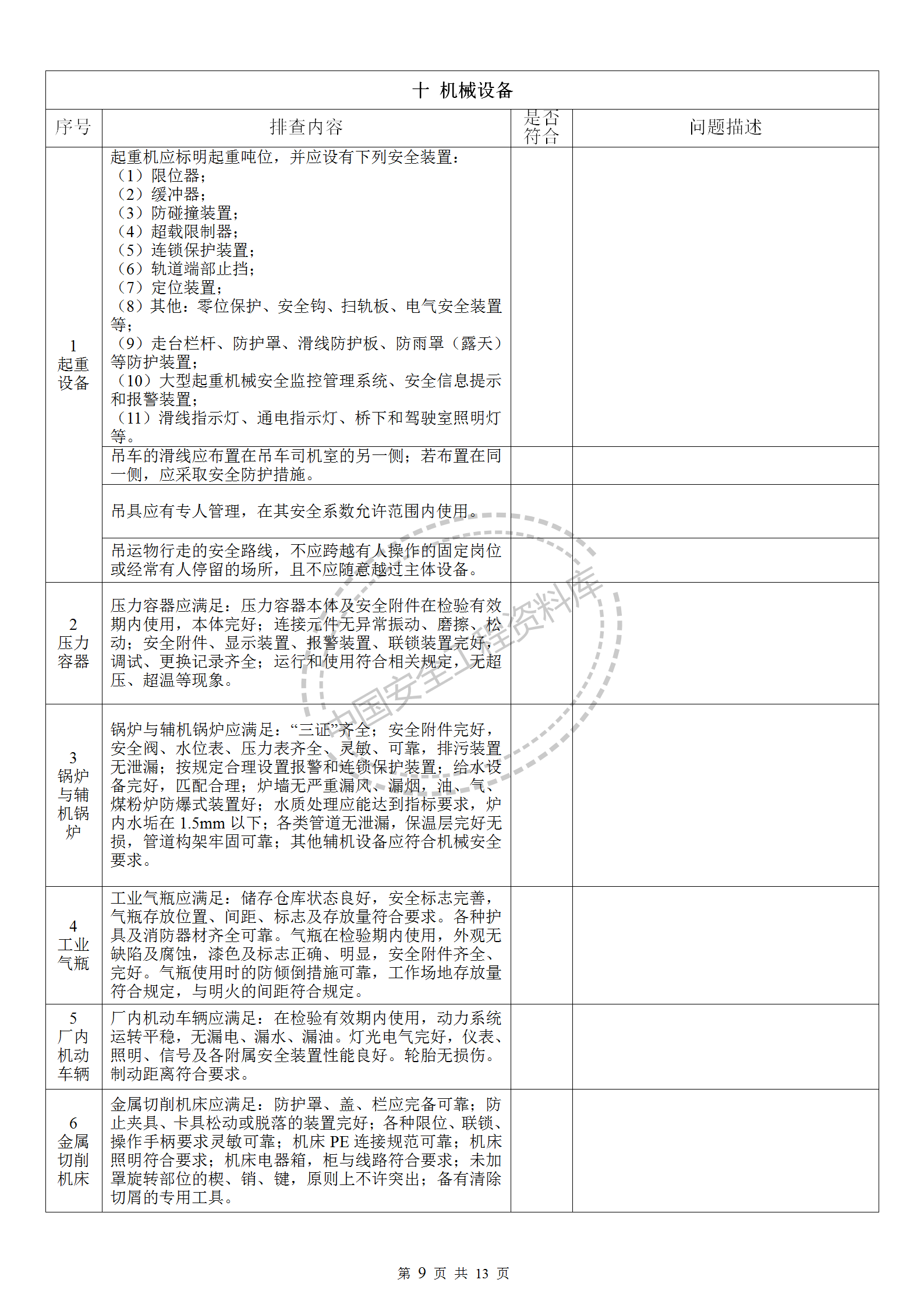 安全隐患排查工作检查表(最新、最全、最专业)