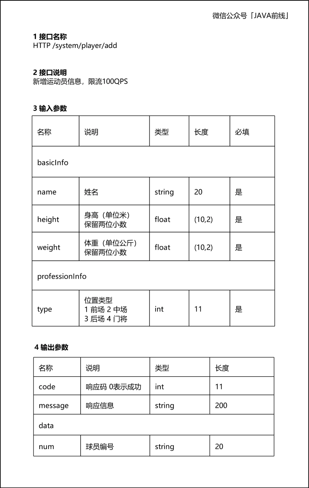 万字长文！多图！结合DDD讲清楚编写技术方案的七大维度