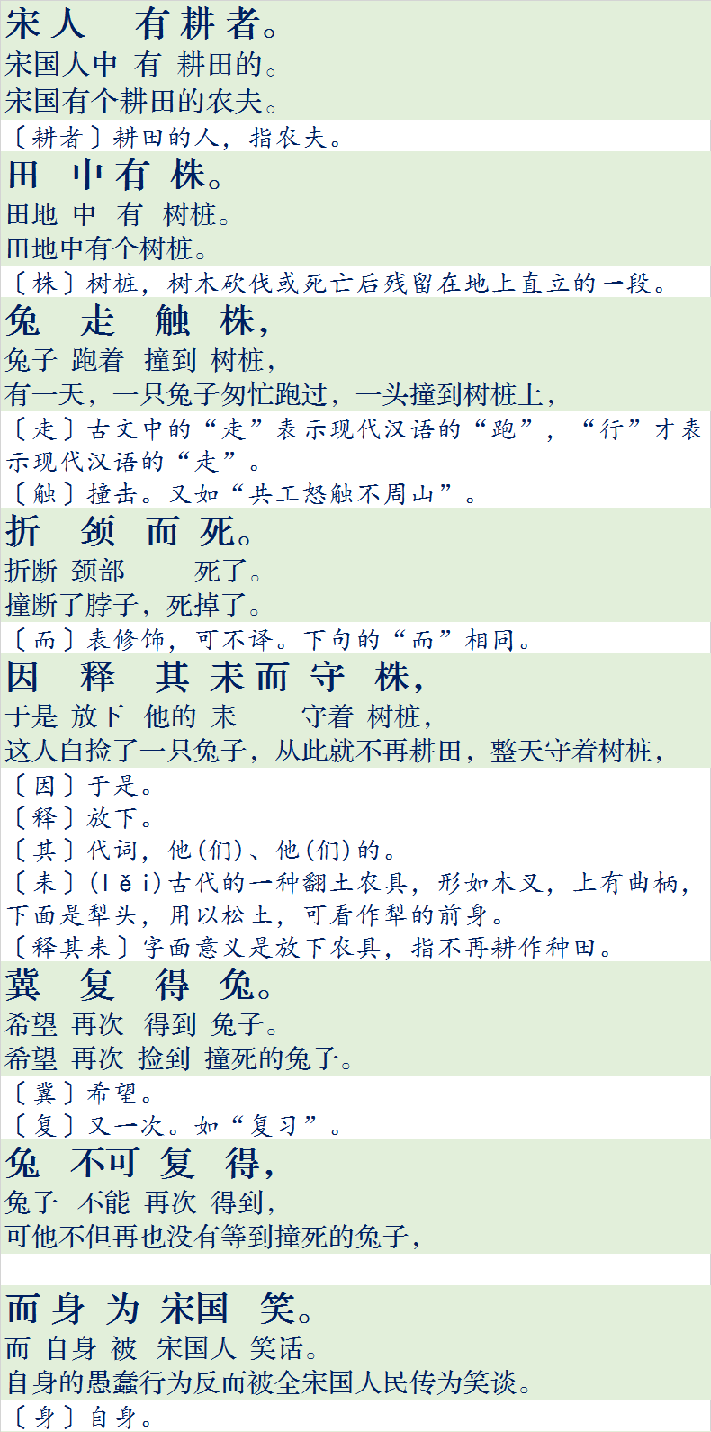 守株待兔的文言文翻译是什么(守株待兔文言文翻译) _飞翔号