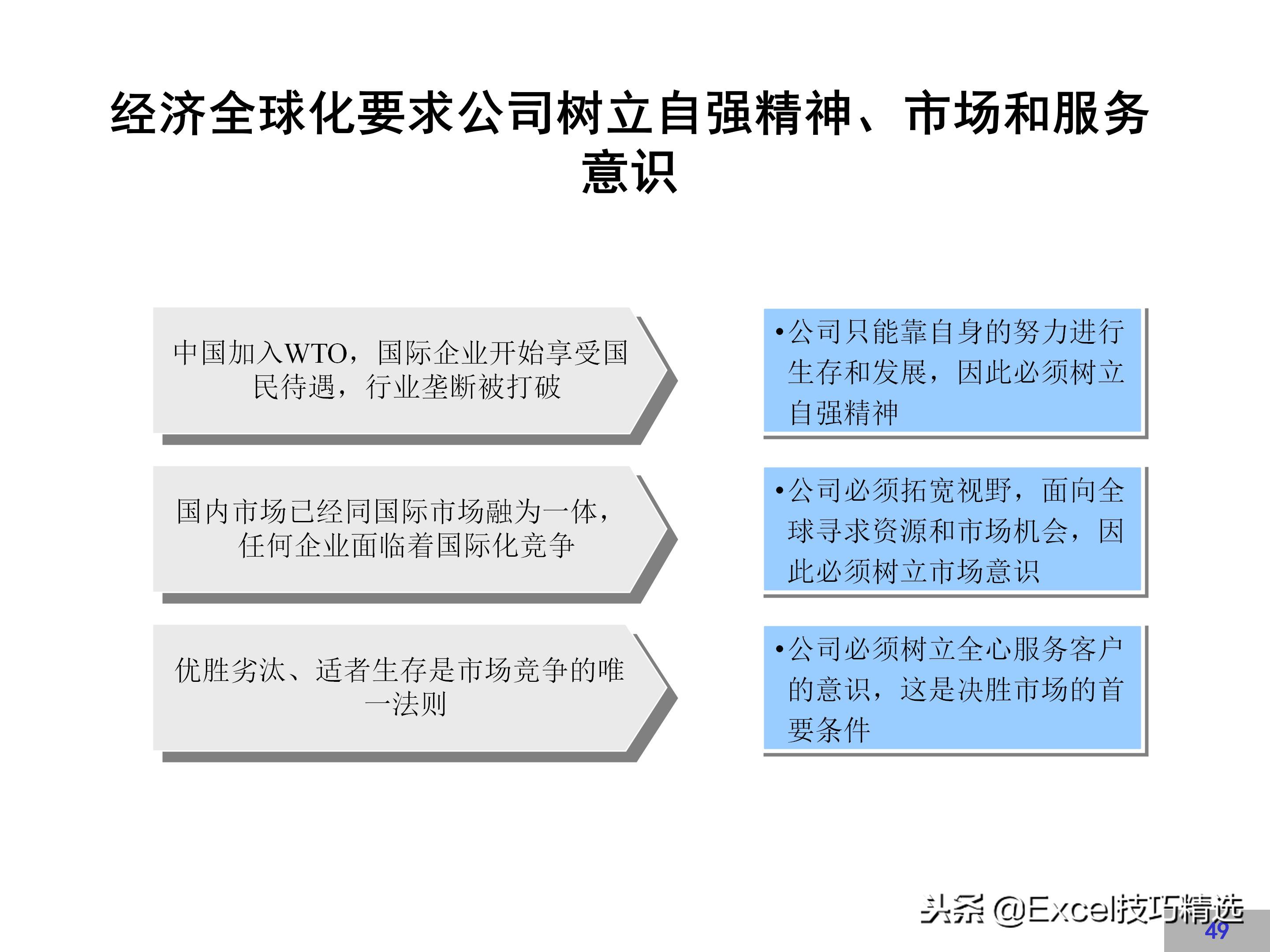 企业文化建设方案完整版，很详细，值得借鉴！