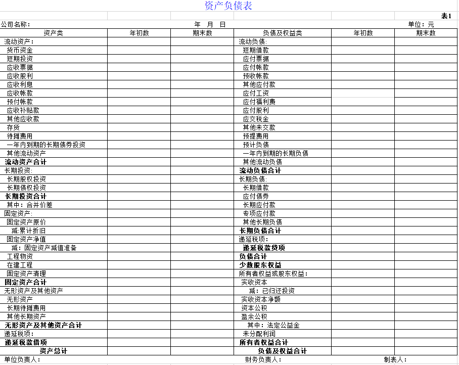 新手入门：手把手教你轻松制作财务报表