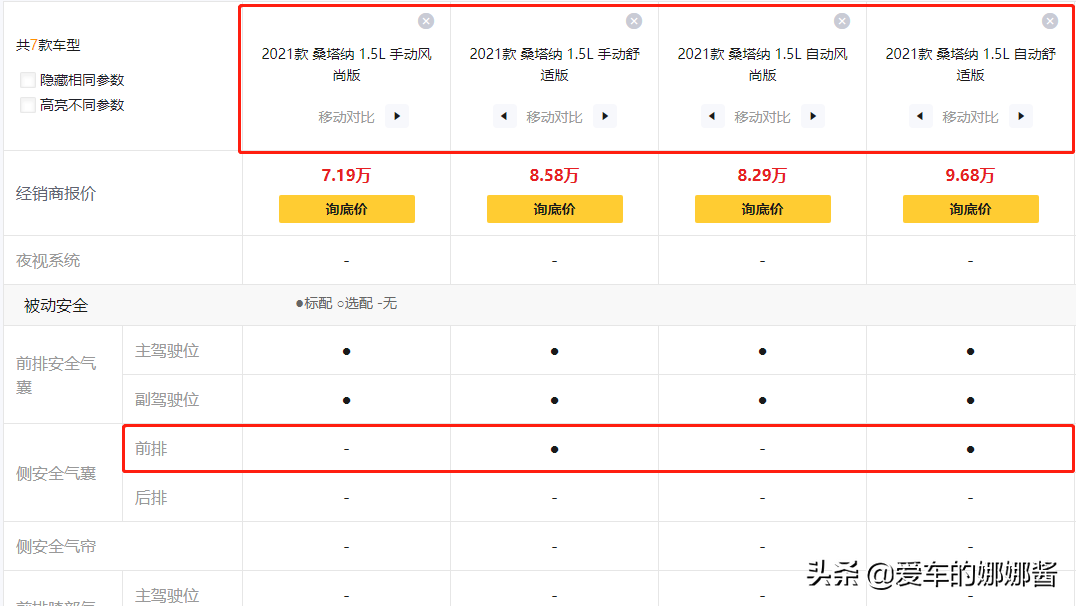 大众桑塔纳：超低价合资轿车，还值得买吗？