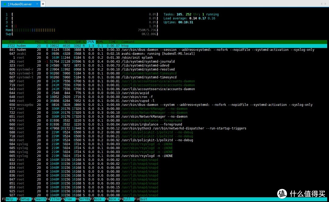 Huden瞎搞事：超级捡垃圾？我用800多装了mini下载机
