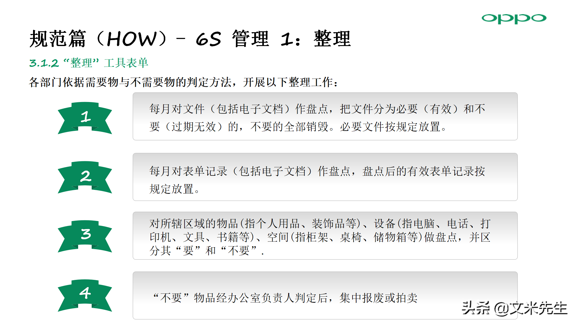 零售店长金牌培训：56页门店 6S 管理方法，标准店长培训